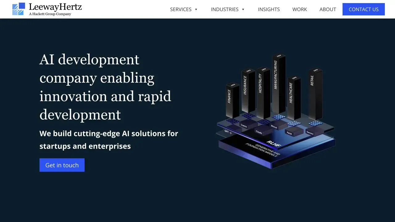 LeewayHertz website homepage captured in July 2026